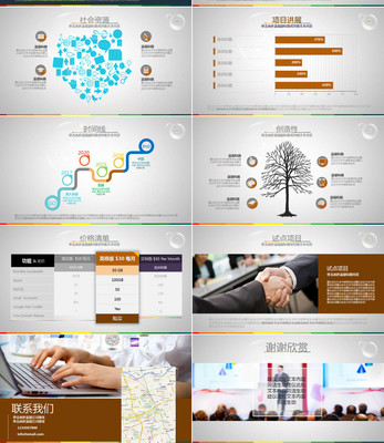 商務(wù)團(tuán)隊(duì)介紹與軟件產(chǎn)品銷售規(guī)劃報(bào)告